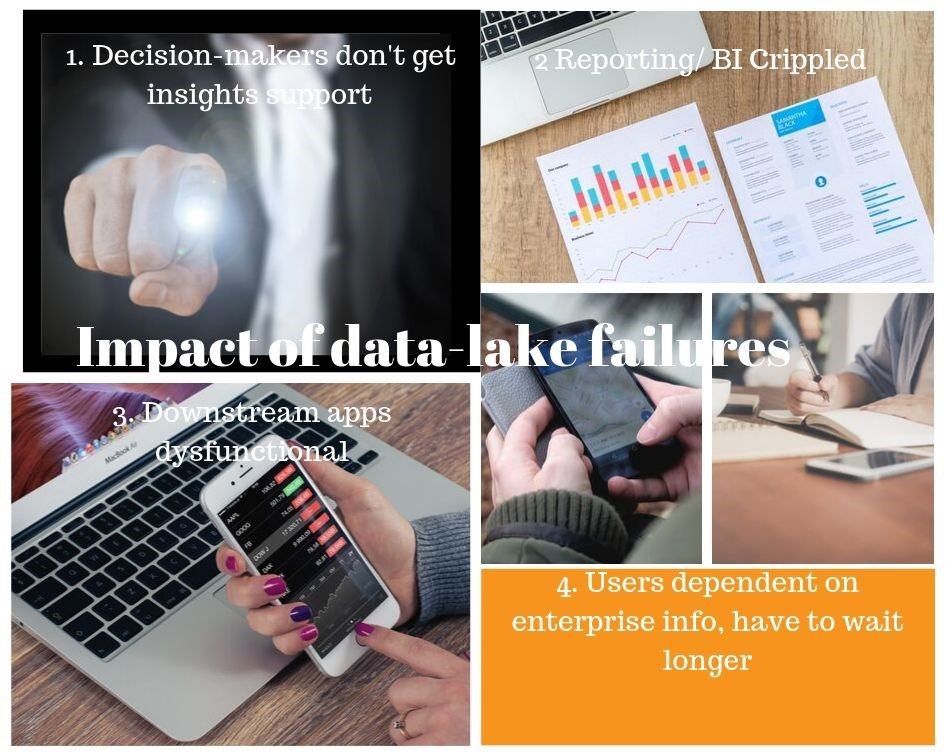 Data Lake Failures