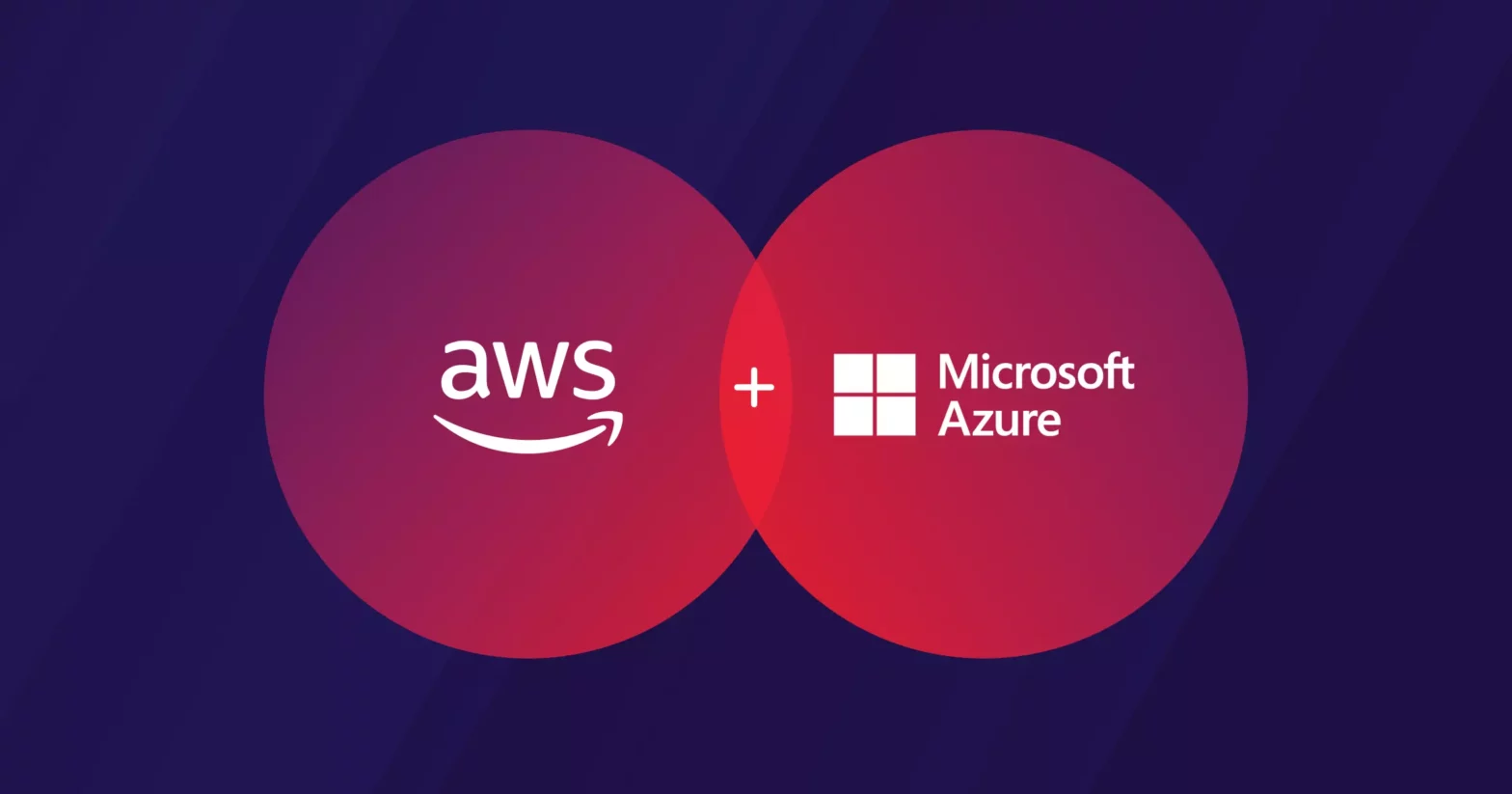 AWS to Azure migration of eCommerce application