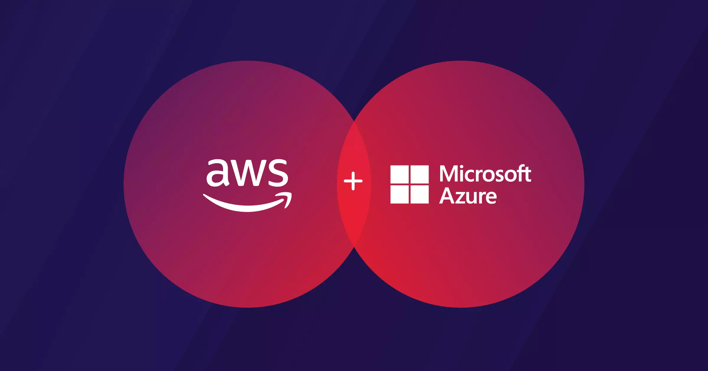 AWS to Azure migration of eCommerce application for a large foods processing company