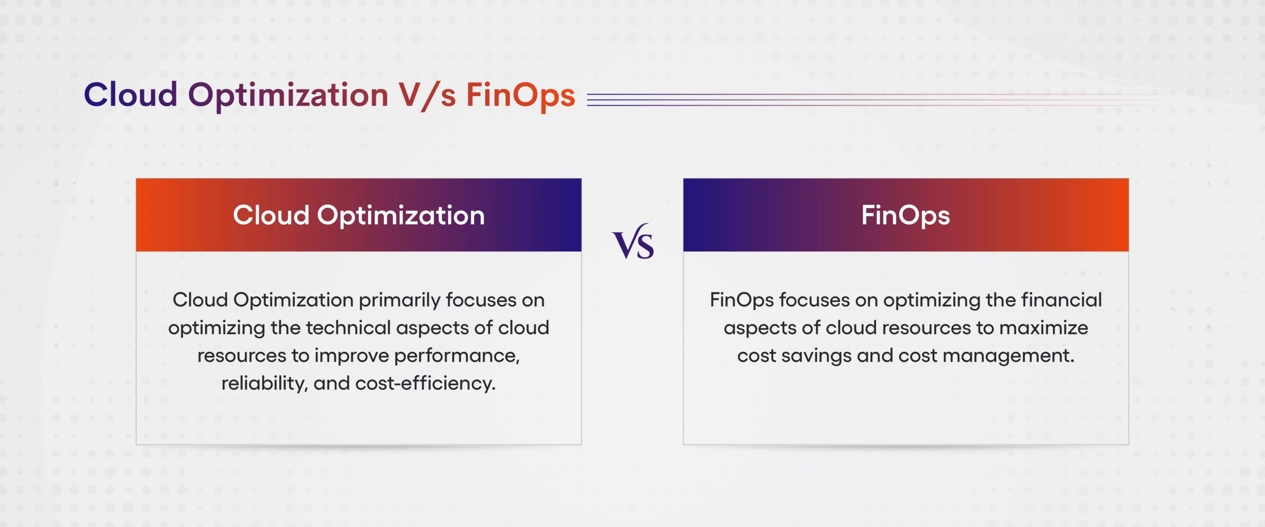 Cloud Optimization Vs FinOps